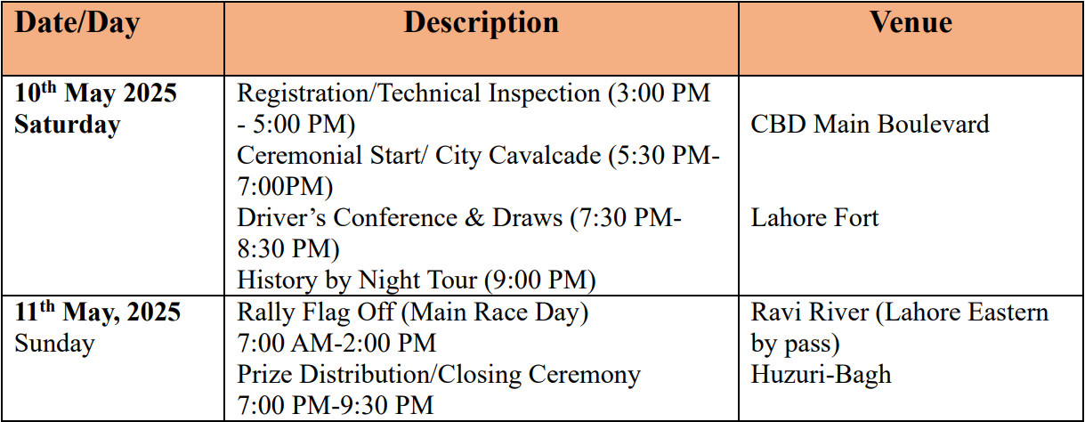 program